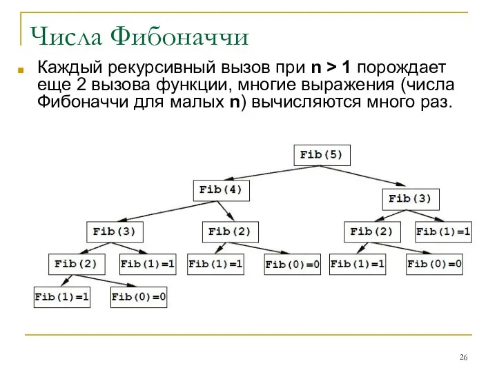 Числа Фибоначчи Каждый рекурсивный вызов при n > 1 порождает еще