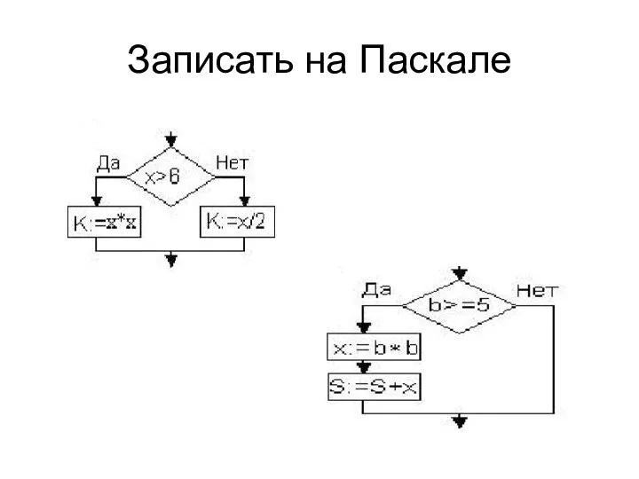 Записать на Паскале