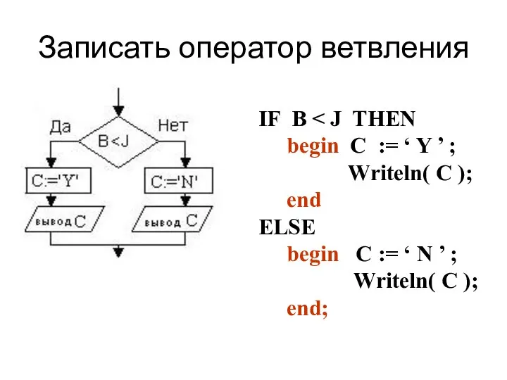 Записать оператор ветвления IF B begin C := ‘ Y ’
