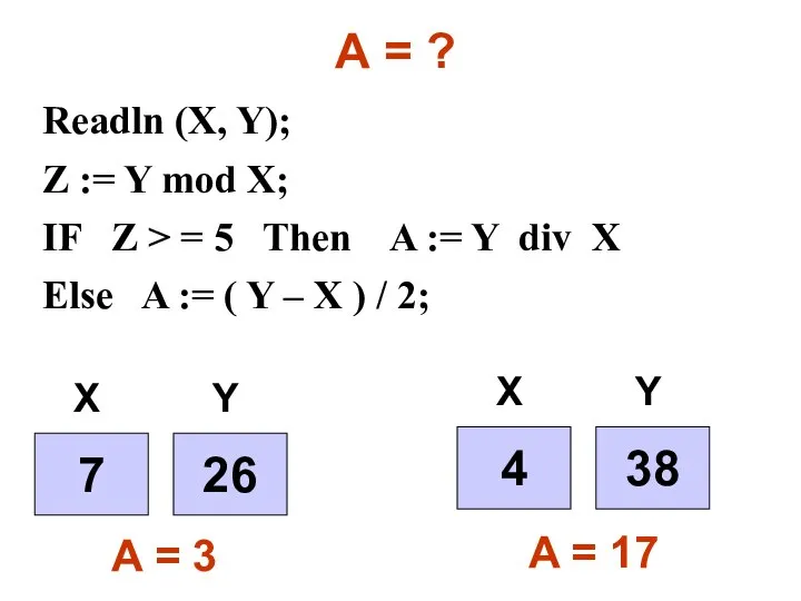 А = ? Readln (X, Y); Z := Y mod X;