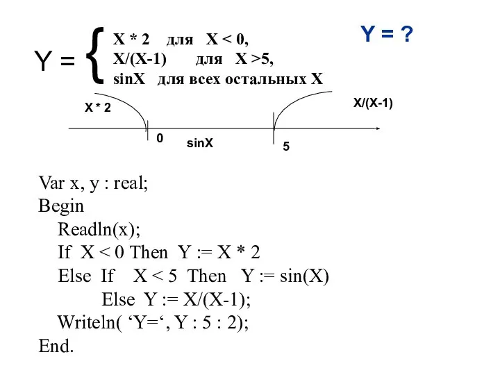 Y = { X * 2 для X X/(X-1) для Х