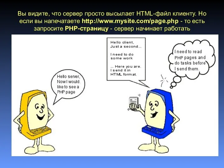 Вы видите, что сервер просто высылает HTML-файл клиенту. Но если вы