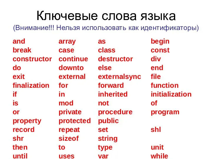 Ключевые слова языка (Внимание!!! Нельзя использовать как идентификаторы)