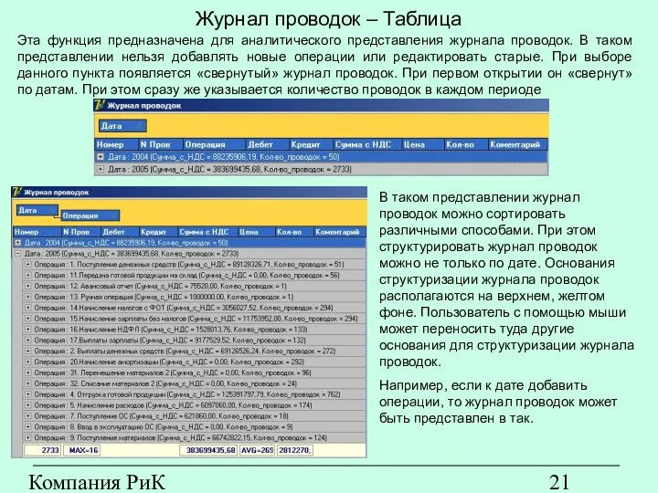 Компания РиК (www.rik-company.ru) Журнал проводок – Таблица Эта функция предназначена для