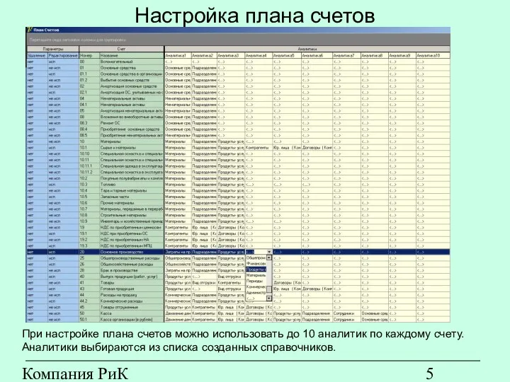 Компания РиК (www.rik-company.ru) Настройка плана счетов При настройке плана счетов можно