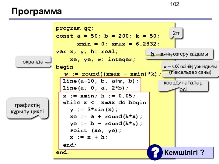 Программа 2π h – x-тің өзгеру қадамы w – ОХ осінің