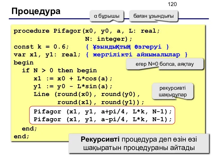 Процедура α бұрышы баған ұзындығы procedure Pifagor(x0, y0, a, L: real;