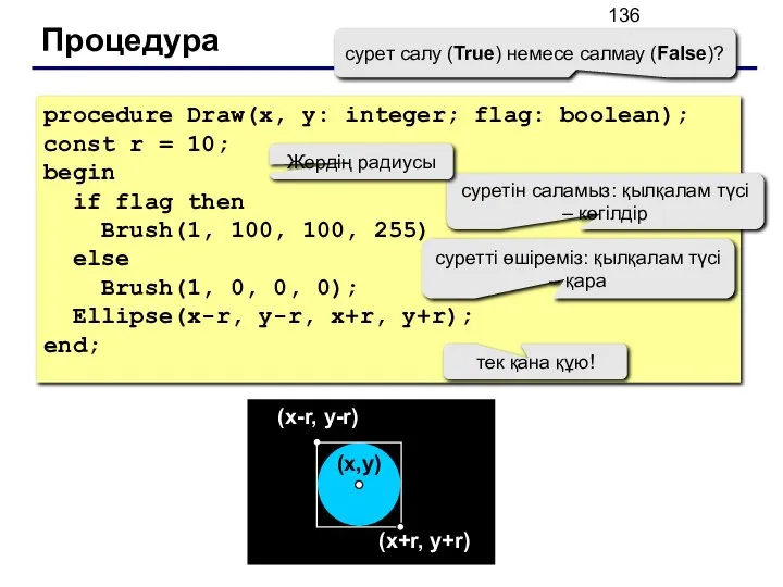 Процедура procedure Draw(x, y: integer; flag: boolean); const r = 10;