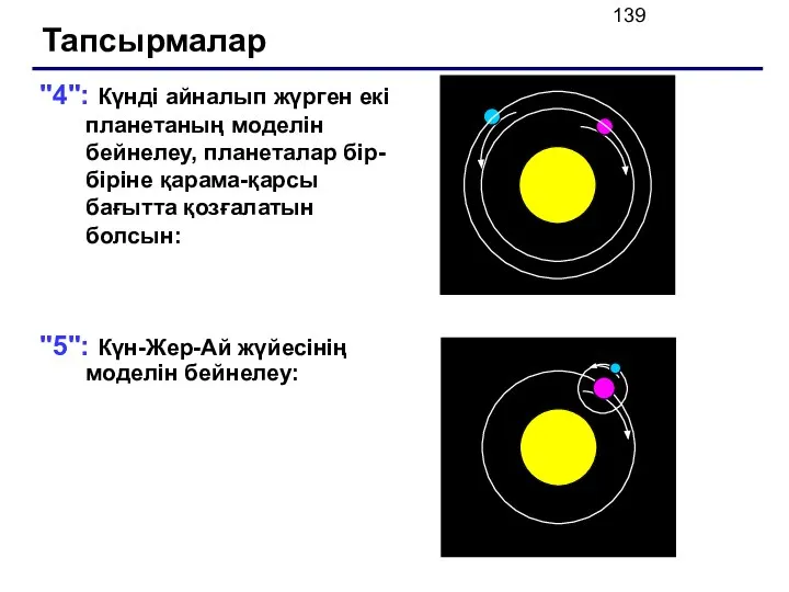 "4": Күнді айналып жүрген екі планетаның моделін бейнелеу, планеталар бір-біріне қарама-қарсы