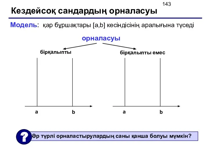 Кездейсоқ сандардың орналасуы Модель: қар бұршақтары [a,b] кесіндісінің аралығына түседі орналасуы бірқалыпты бірқалыпты емес