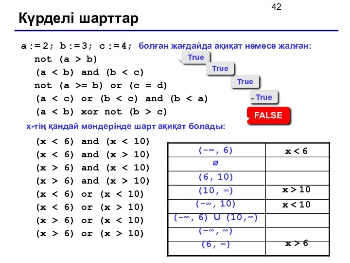 a := 2; b := 3; c := 4; болған жағдайда