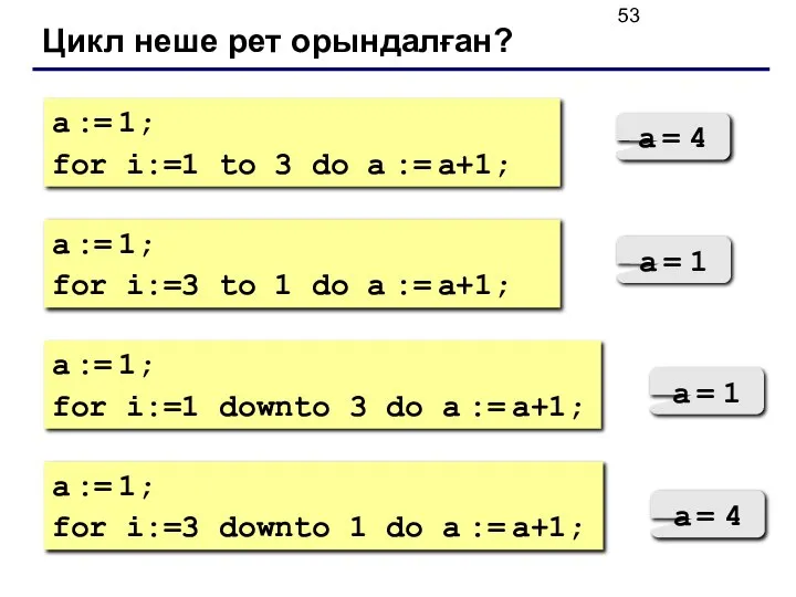 Цикл неше рет орындалған? a := 1; for i:=1 to 3