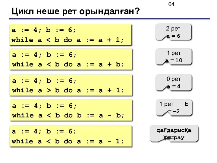 Цикл неше рет орындалған? a := 4; b := 6; while