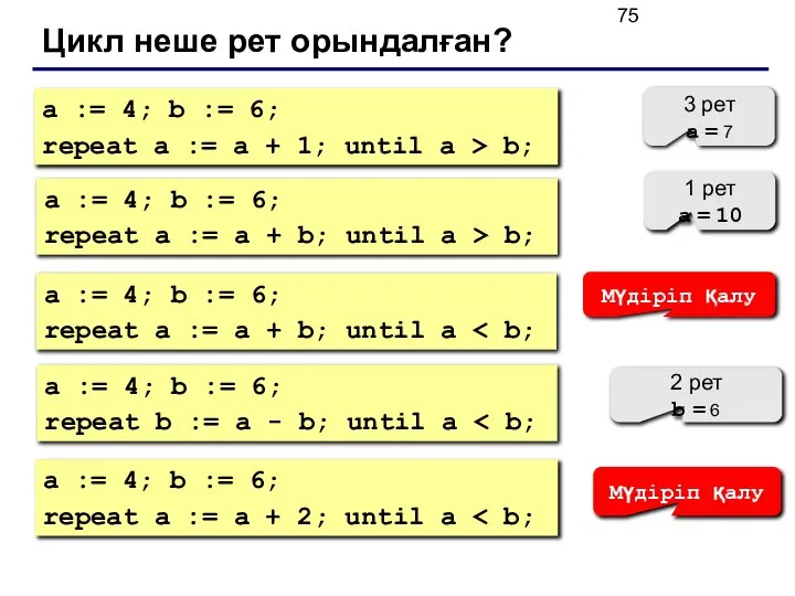 Цикл неше рет орындалған? a := 4; b := 6; repeat