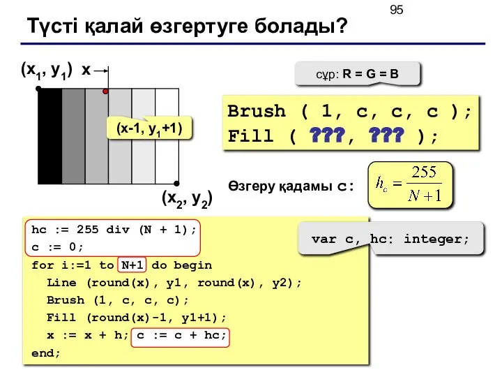 Түсті қалай өзгертуге болады? (x1, y1) (x2, y2) Brush ( 1,