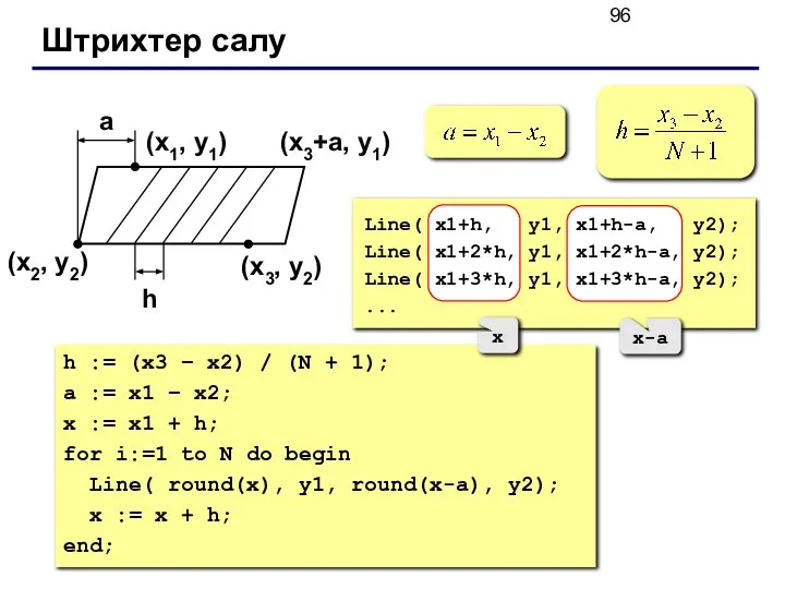 Штрихтер салу (x1, y1) (x2, y2) (x3, y2) a h (x3+a,