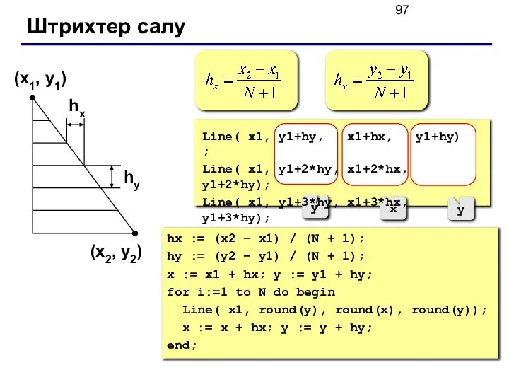 Штрихтер салу (x1, y1) (x2, y2) hx hy y x y