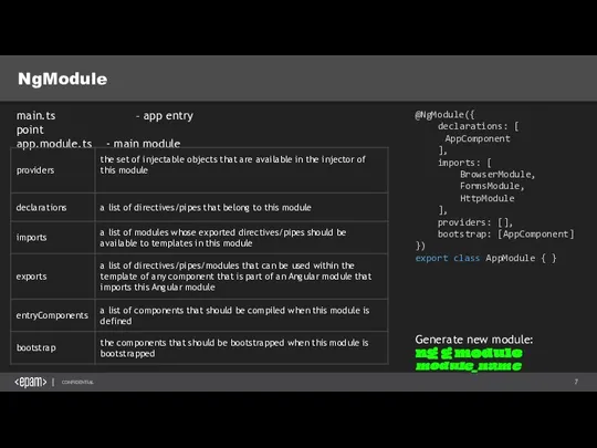 NgModule main.ts – app entry point app.module.ts - main module @NgModule({