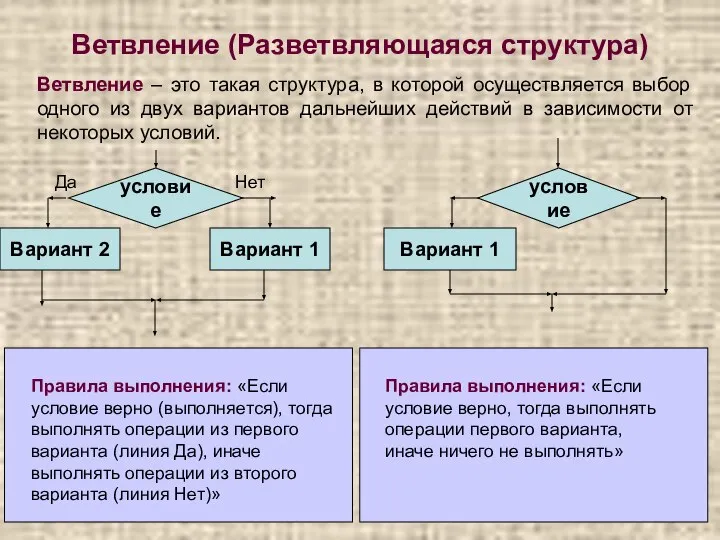 Ветвление (Разветвляющаяся структура) Ветвление – это такая структура, в которой осуществляется