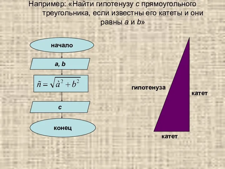 Например: «Найти гипотенузу c прямоугольного треугольника, если известны его катеты и