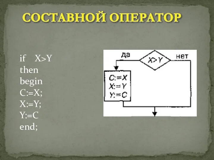 if X>Y then begin C:=X; X:=Y; Y:=C end;