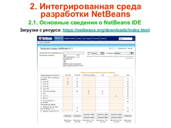 2. Интегрированная среда разработки NetBeans 2.1. Основные сведения о NetBeans IDE Загрузка с ресурса: https://netbeans.org/downloads/index.html