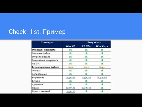 Check - list. Пример