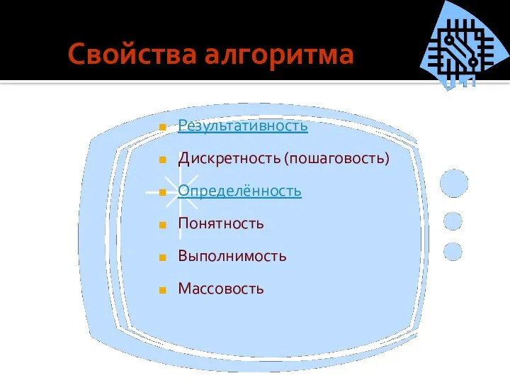 Свойства алгоритма Результативность Дискретность (пошаговость) Определённость Понятность Выполнимость Массовость