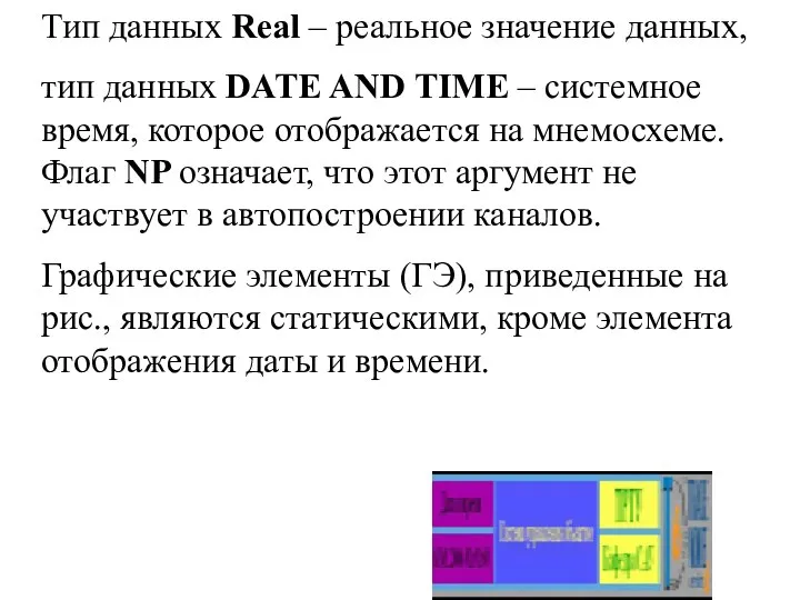 Тип данных Real – реальное значение данных, тип данных DATE AND