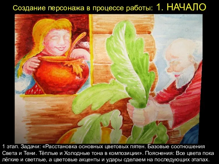 Создание персонажа в процессе работы: 1. НАЧАЛО 1 этап. Задачи: «Расстановка