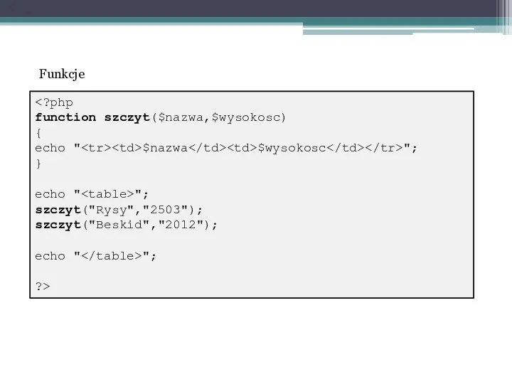 function szczyt($nazwa,$wysokosc) { echo " $nazwa $wysokosc "; } echo "