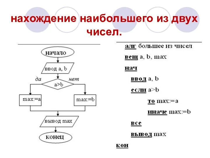 нахождение наибольшего из двух чисел.