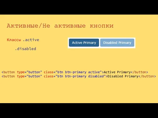 Классы .active .disabled Активные/Не активные кнопки Active Primary Disabled Primary