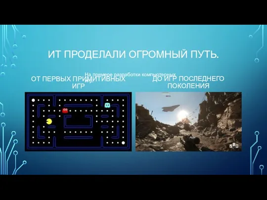 ИТ ПРОДЕЛАЛИ ОГРОМНЫЙ ПУТЬ. ОТ ПЕРВЫХ ПРИМИТИВНЫХ ИГР ДО ИГР ПОСЛЕДНЕГО