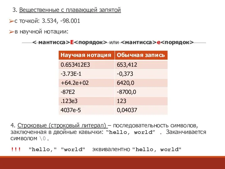 3. Вещественные с плавающей запятой с точкой: 3.534, -98.001 в научной