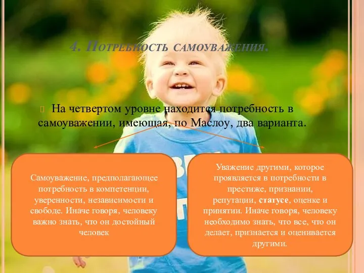 4. Потребность самоуважения. На четвертом уровне находится потребность в самоуважении, имеющая,