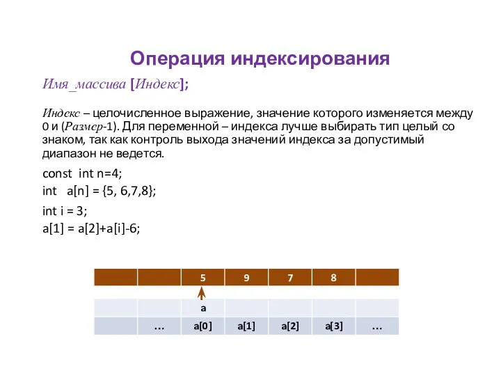 Операция индексирования Имя_массива [Индекс]; Индекс – целочисленное выражение, значение которого изменяется