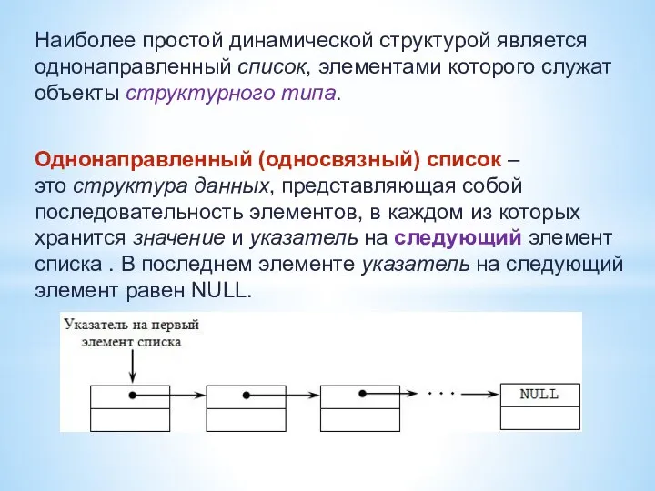 Наиболее простой динамической структурой является однонаправленный список, элементами которого служат объекты