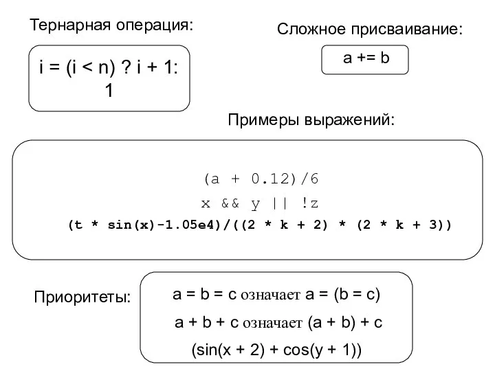 a = b = c означает a = (b = c)