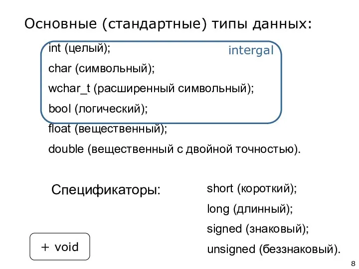 int (целый); char (символьный); wchar_t (расширенный символьный); bool (логический); float (вещественный);