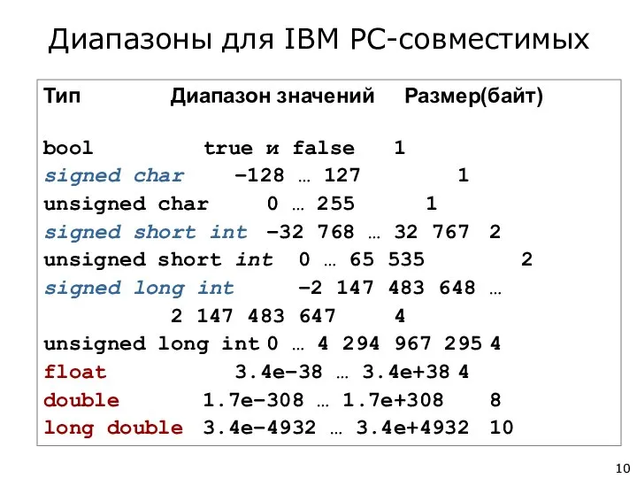 Тип Диапазон значений Размер(байт) bool true и false 1 signed char