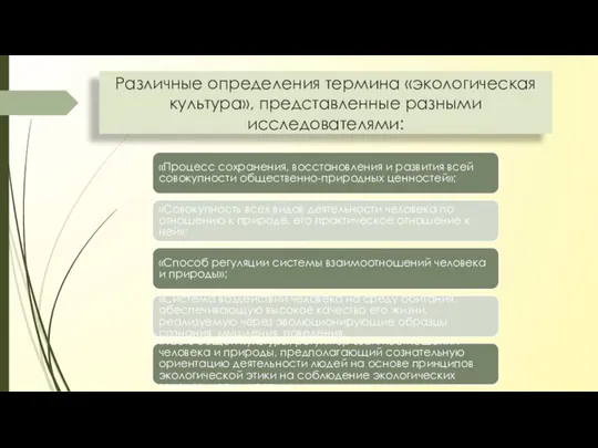 Различные определения термина «экологическая культура», представленные разными исследователями: «Процесс сохранения, восстановления