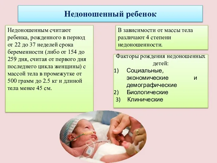 Недоношенный ребенок Недоношенным считают ребенка, рожденного в период от 22 до