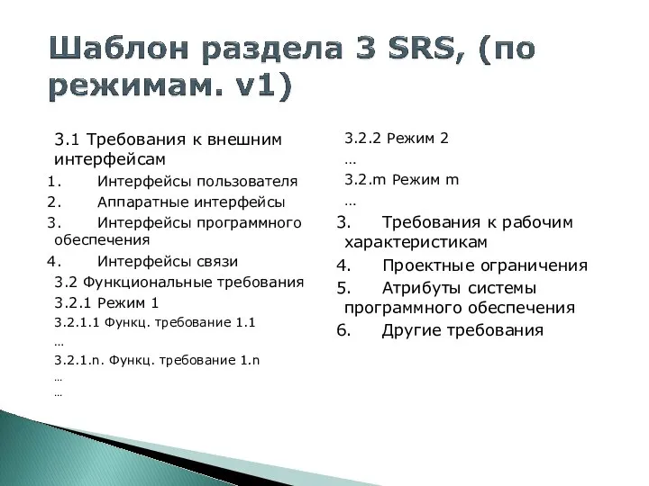 3.1 Требования к внешним интерфейсам Интерфейсы пользователя Аппаратные интерфейсы Интерфейсы программного