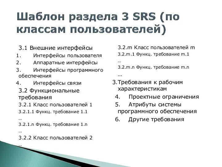 3.1 Внешние интерфейсы Интерфейсы пользователя Аппаратные интерфейсы Интерфейсы программного обеспечения Интерфейсы