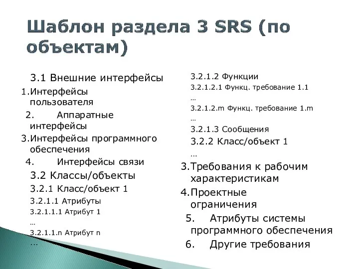 3.1 Внешние интерфейсы Интерфейсы пользователя Аппаратные интерфейсы Интерфейсы программного обеспечения Интерфейсы