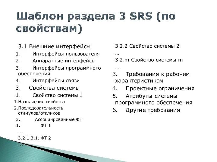 3.1 Внешние интерфейсы Интерфейсы пользователя Аппаратные интерфейсы Интерфейсы программного обеспечения Интерфейсы