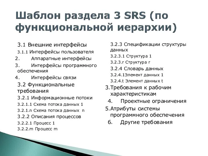 3.1 Внешние интерфейсы 3.1.1 Интерфейсы пользователя Аппаратные интерфейсы Интерфейсы программного обеспечения