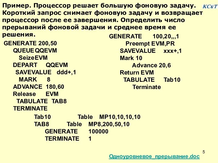 Пример. Процессор решает большую фоновую задачу. Короткий запрос снимает фоновую задачу