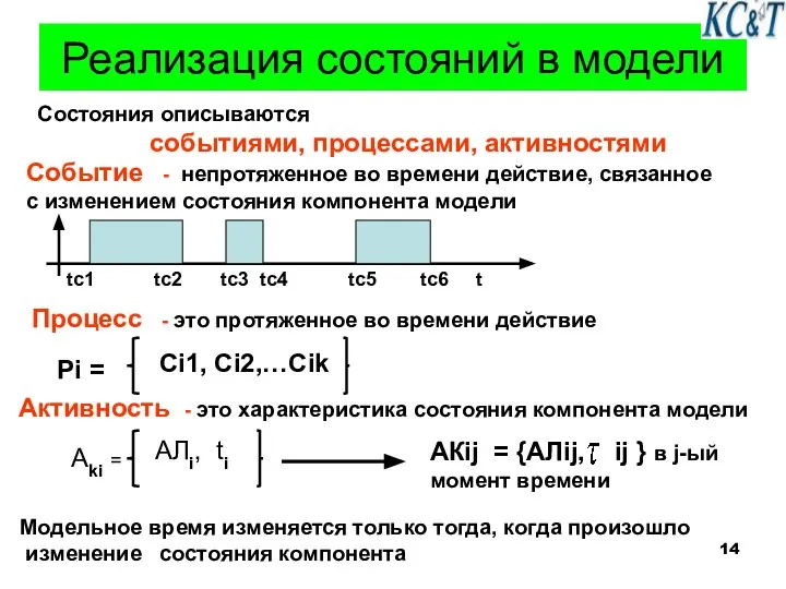 Реализация состояний в модели Состояния описываются событиями, процессами, активностями Событие -